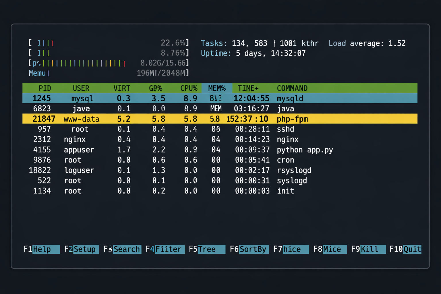 Обзор PHP-процесса в BitrixVM